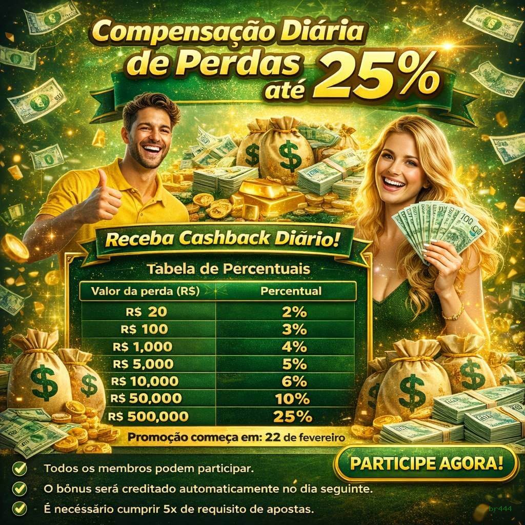 Jogos de fortune da br444 com prêmios incríveis